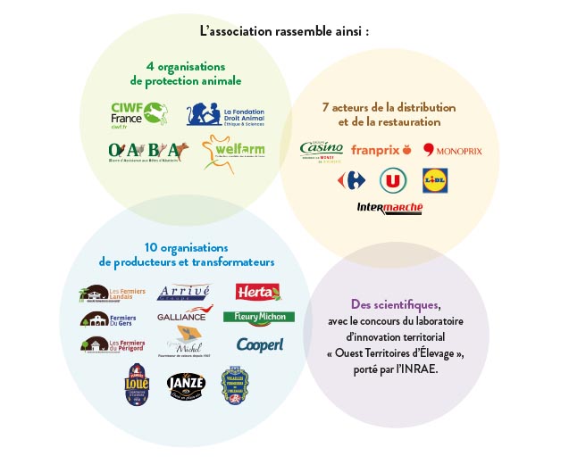 Acteurs-demarche-BEA